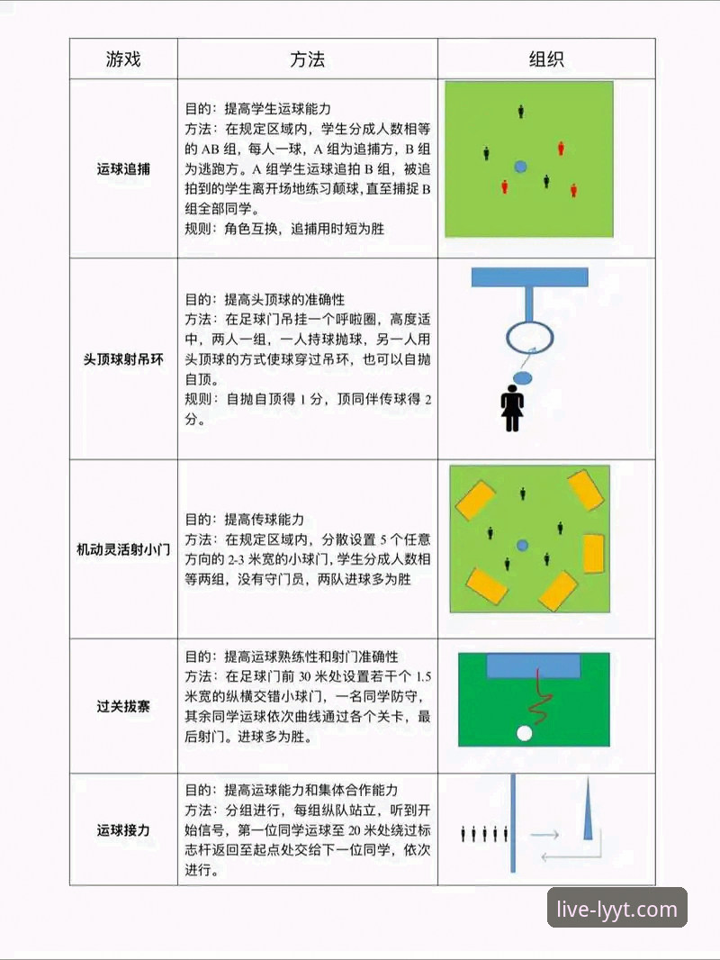 绿茵体育平台(LYYT)使用与体验完整指南